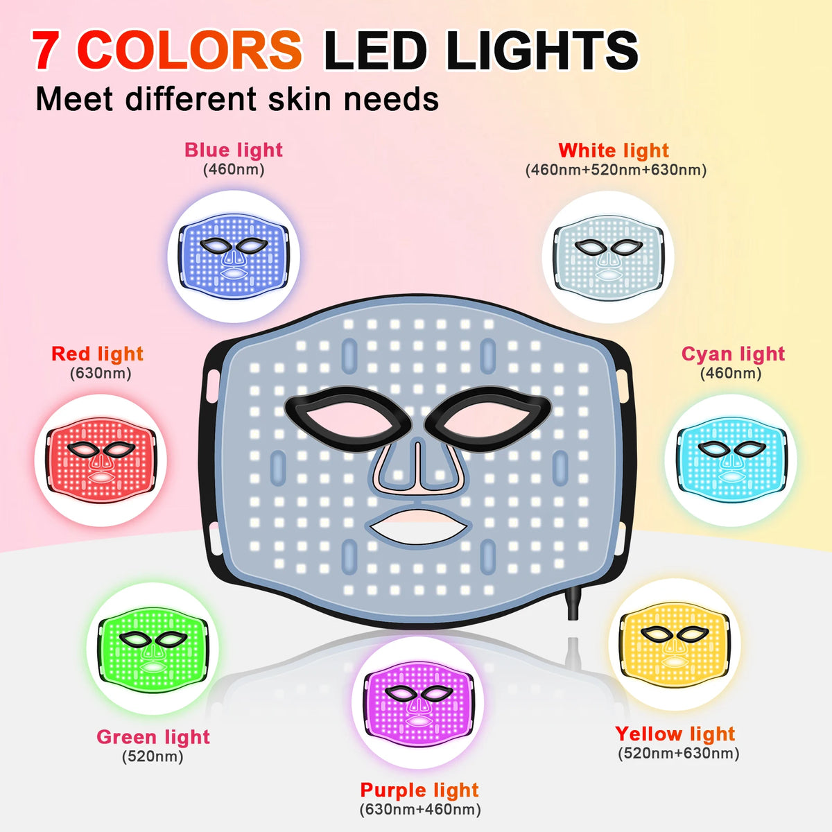 7-Color LED Silicone Facial Mask for Skin Rejuvenation