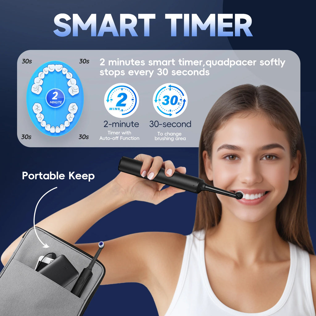 Electric Toothbrush and Water Flosser Oral Care Set