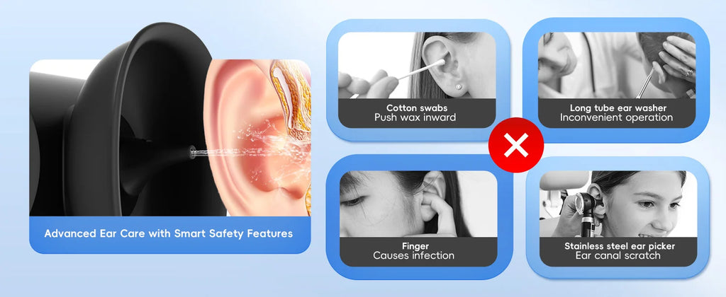 Electric Ear Wax Removal Irrigator with Drying Function