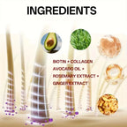 Plant-Based Essence Hair Mask 100g Moisturizing Repair Treatment