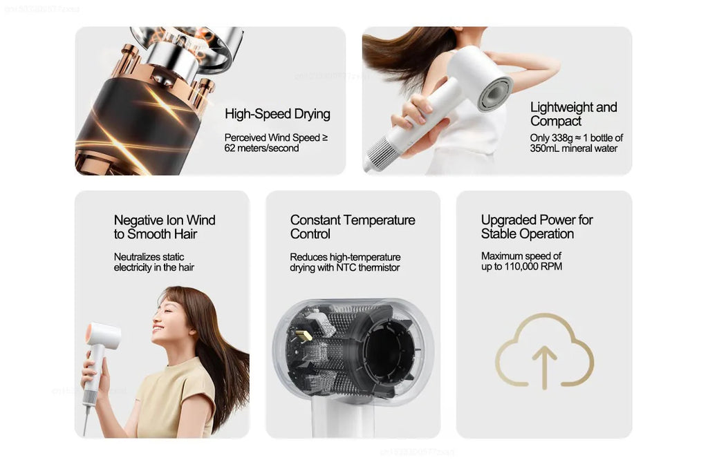 Mijia H501 SE High Speed Hair Dryer Professional Ionic Blow Dryer