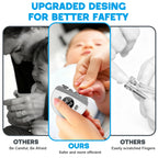 Automatic Electric Nail Clipper and Polisher