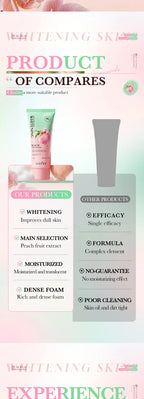 SADOER Peach Niacinamide Facial Cleanser Brightening Face Wash 100g