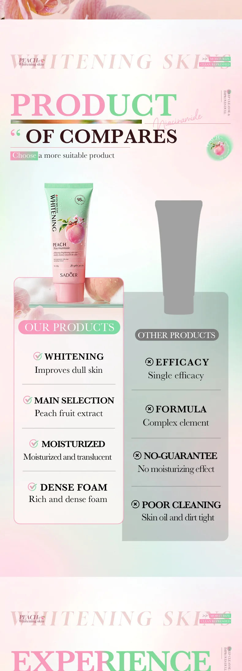 SADOER Peach Niacinamide Facial Cleanser Brightening Face Wash 100g