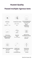 Huawei Body Fat Scale 3 Pro Smart Electronic Digital Weight Balance