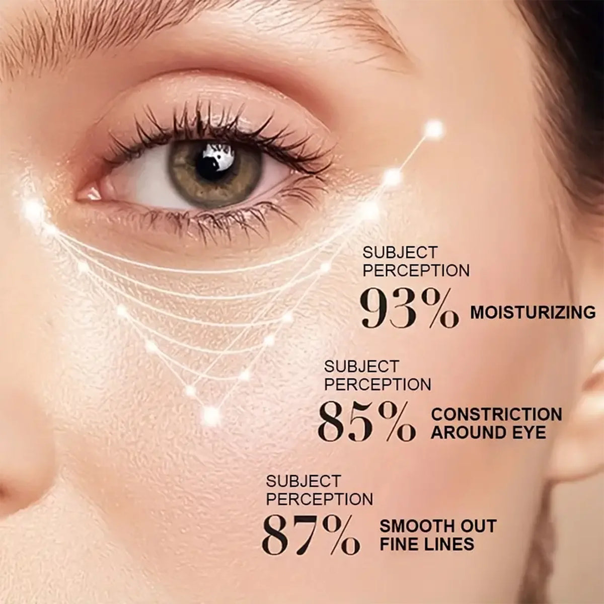 Caffeine Eye Cream Stick for Dark Circles and Puffiness