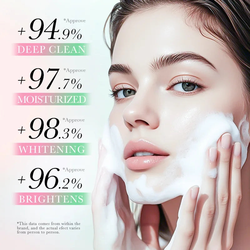 SADOER Peach Niacinamide Facial Cleanser Brightening Face Wash 100g - 4