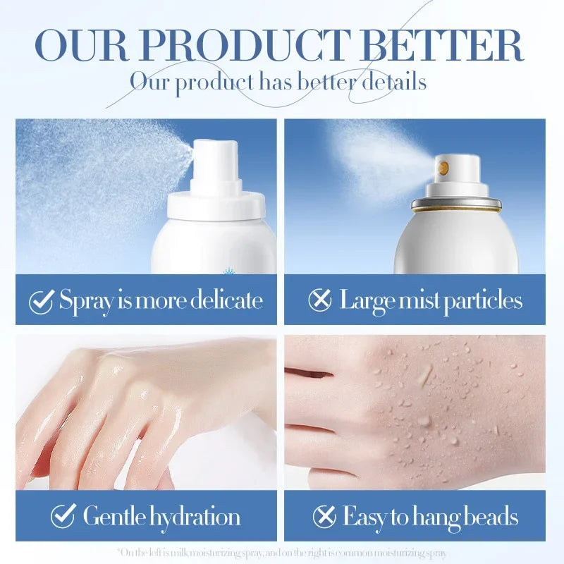 SADOER Ceramide Hydrating Spray Facial Toner and Moisturizing Mist Set - 5