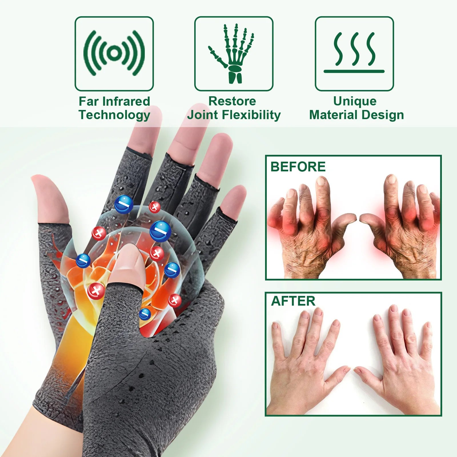 Magnetic Arthritis Compression Gloves for Hand and Wrist Pain Relief - 4