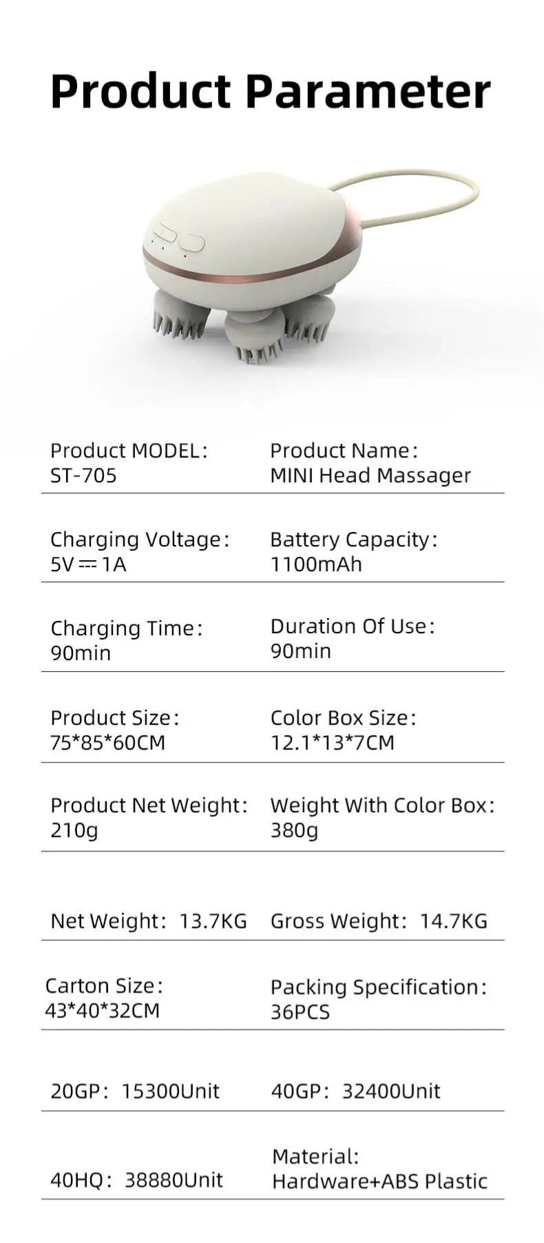 Cordless Waterproof Scalp and Body Massage Device