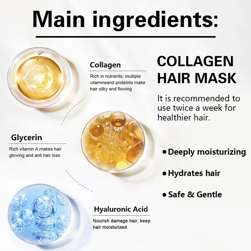 Collagen Hair Repair Mask for Dry and Damaged Hair 100g