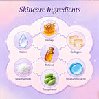 YUITIKUE 9D Face Lift Cream Collagen Retinol Anti Wrinkle Moisturizer