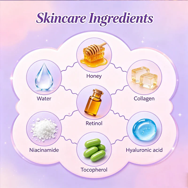 YUITIKUE 9D Face Lift Cream Collagen Retinol Anti Wrinkle Moisturizer
