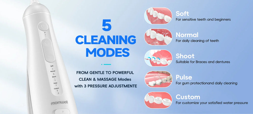 Portable Oral Irrigator and Nasal Rinse Cleaning Kit