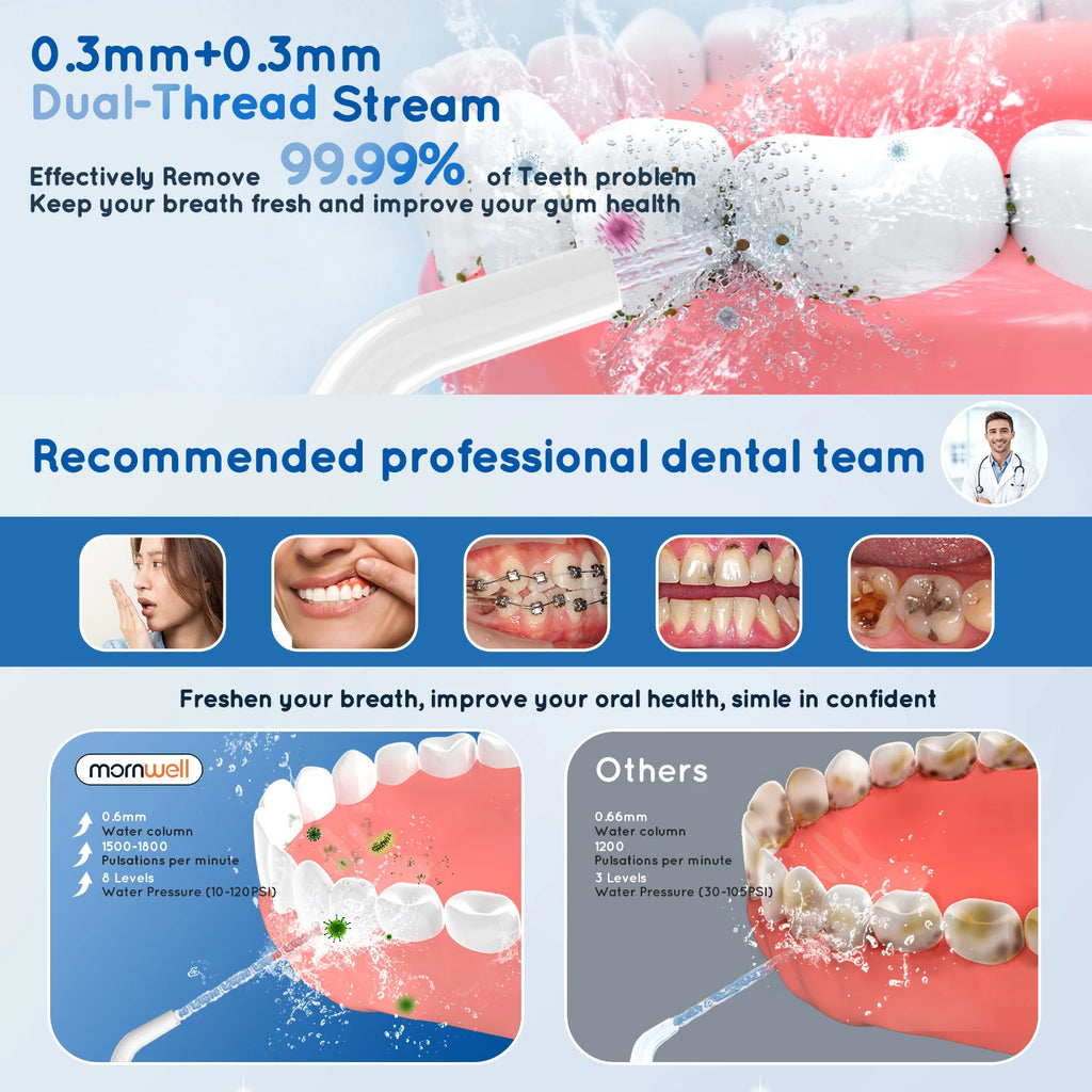 Portable 2-in-1 Water Flosser and Electric Toothbrush Oral Care Kit