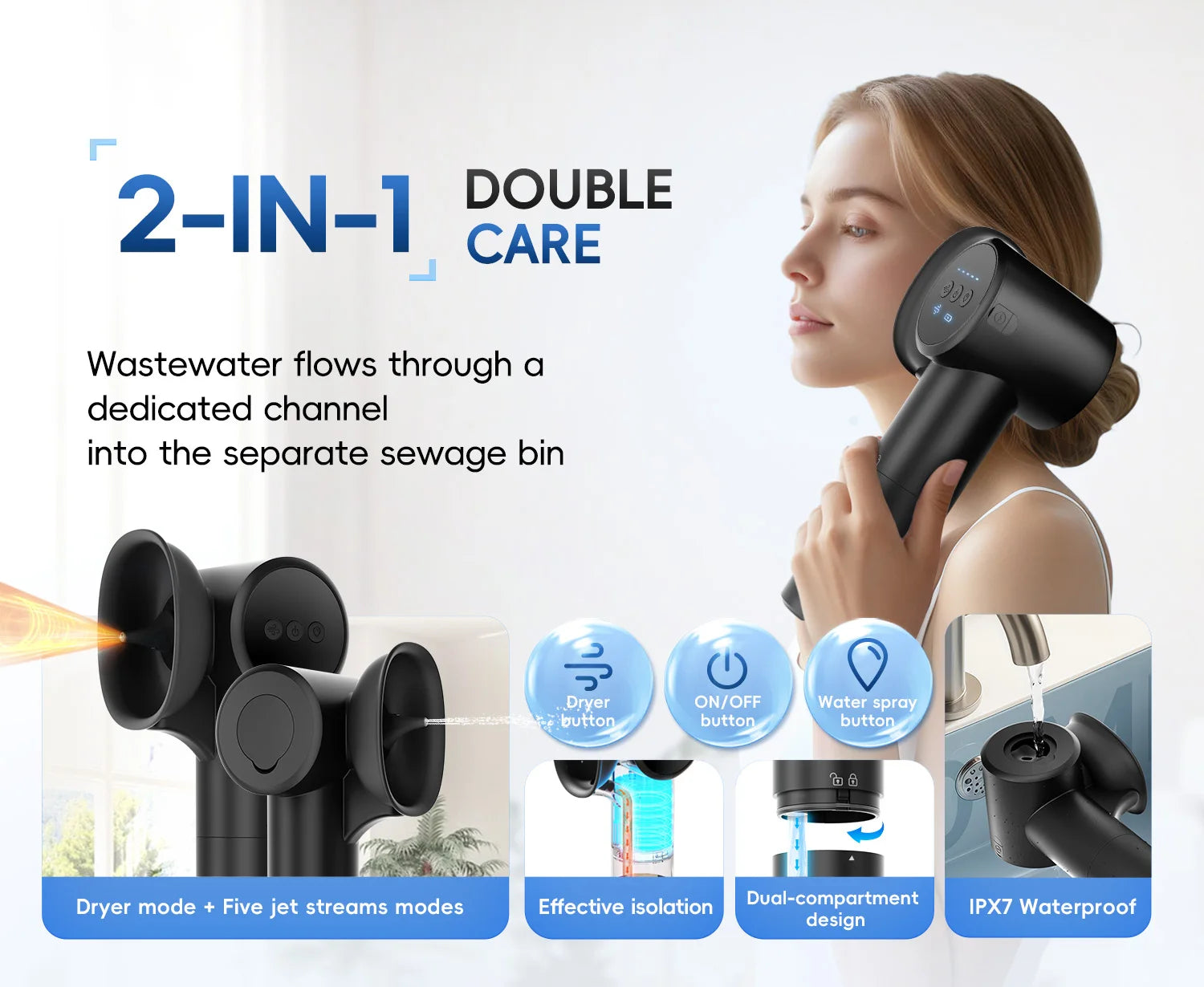 Electric Ear Wax Removal Irrigation Kit with Dryer - 7