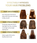 Keratin Purple and Blue Hair Mask for Removing Yellow and Orange Tones
