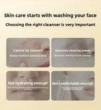 Sulfur Facial Cleanser Acne Control Oil Balancing Face Wash