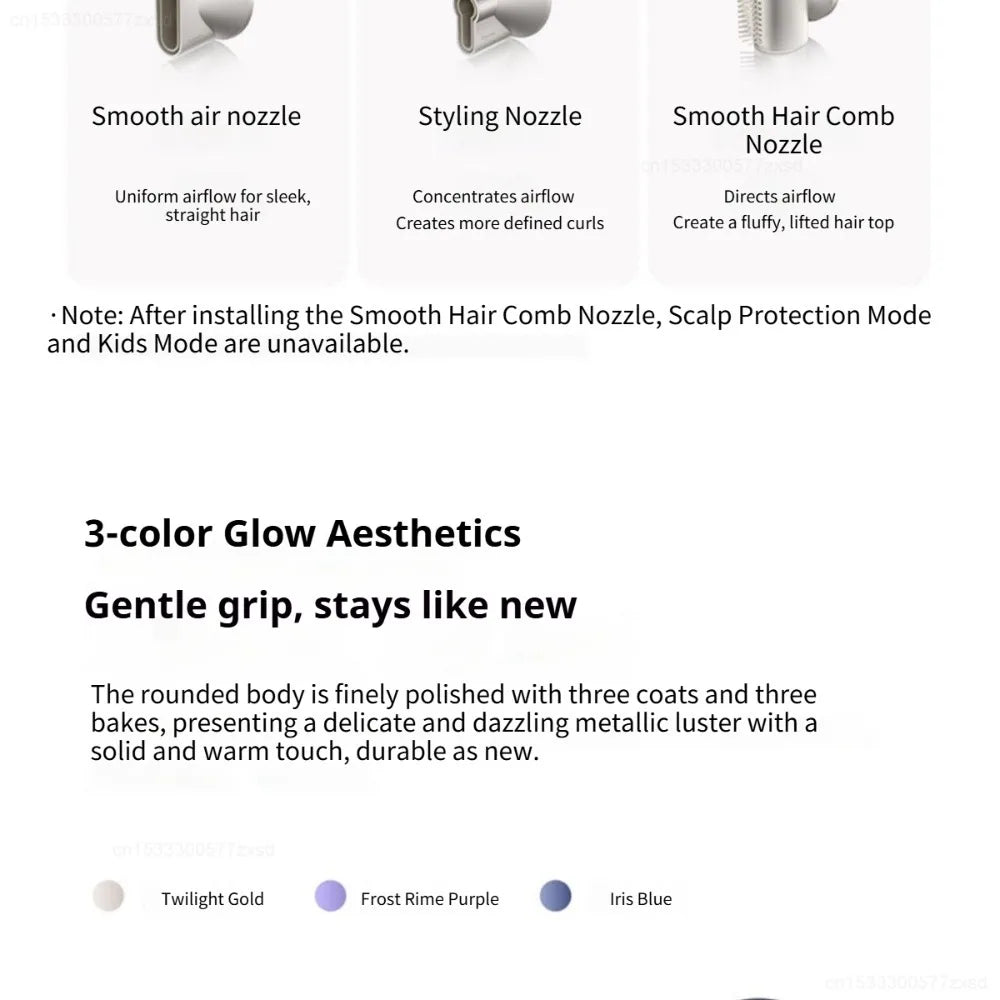 Xiaomi Mijia High Speed Hair Dryer Pro Ion Professional Blow Dryer