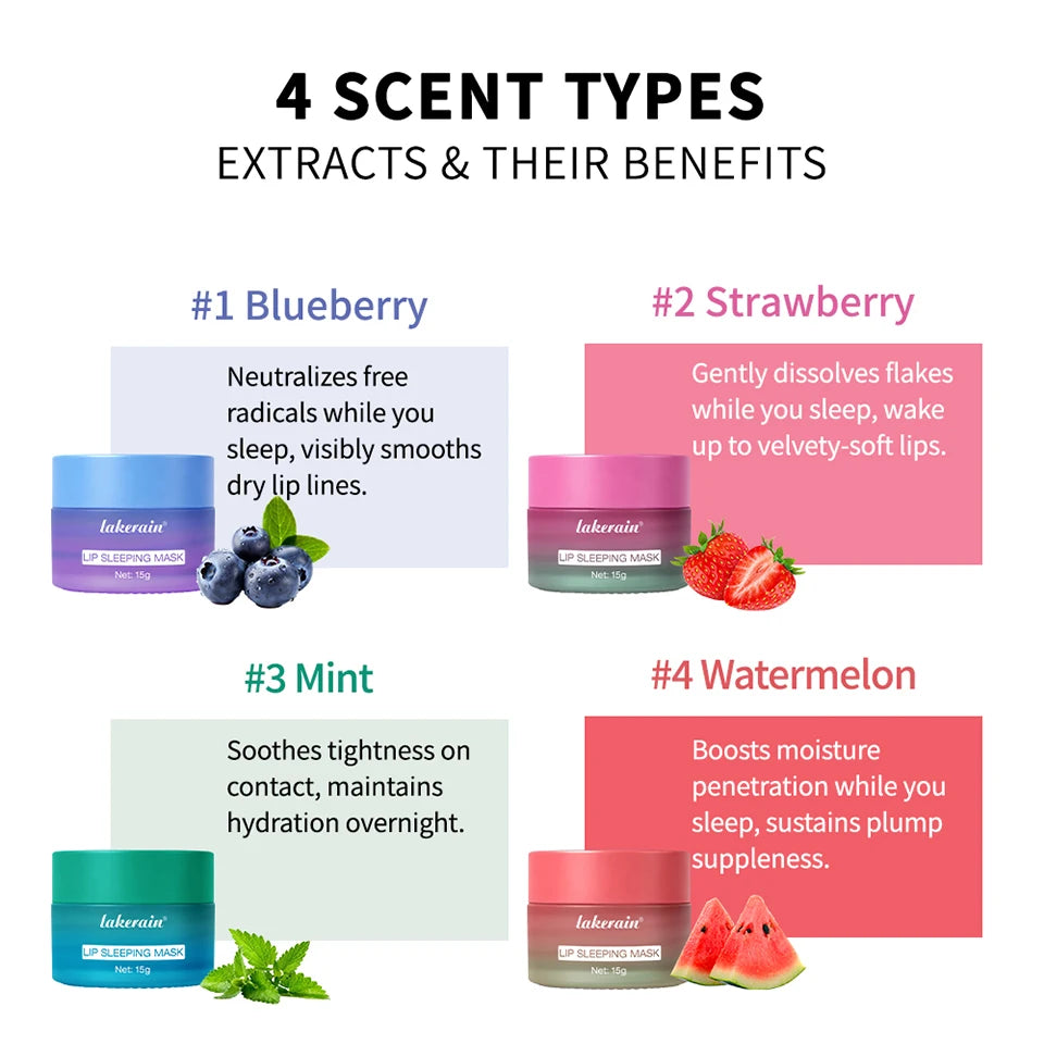 Dual-Color Hydrating Lip Sleeping Mask for Dry Lips