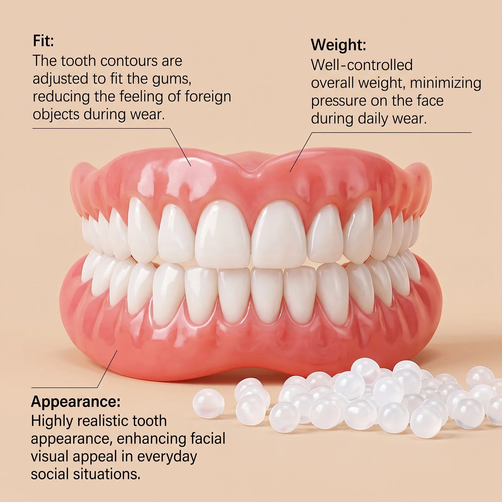 Comfort Fit Cosmetic Smile Veneers for Upper and Lower Teeth - 3
