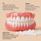 Comfort Fit Cosmetic Smile Veneers for Upper and Lower Teeth