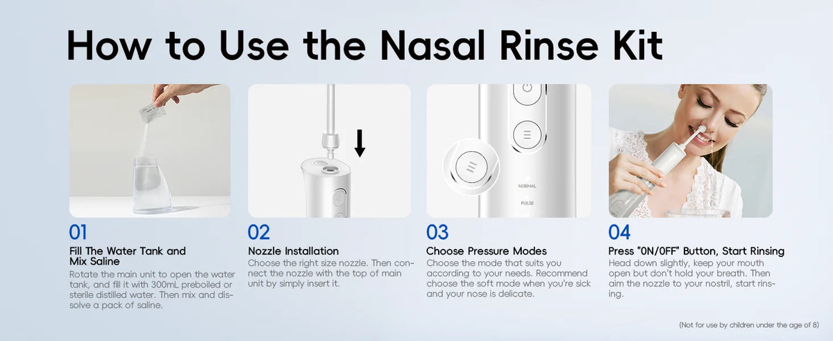 Electric Portable Nasal Irrigator for Sinus Relief
