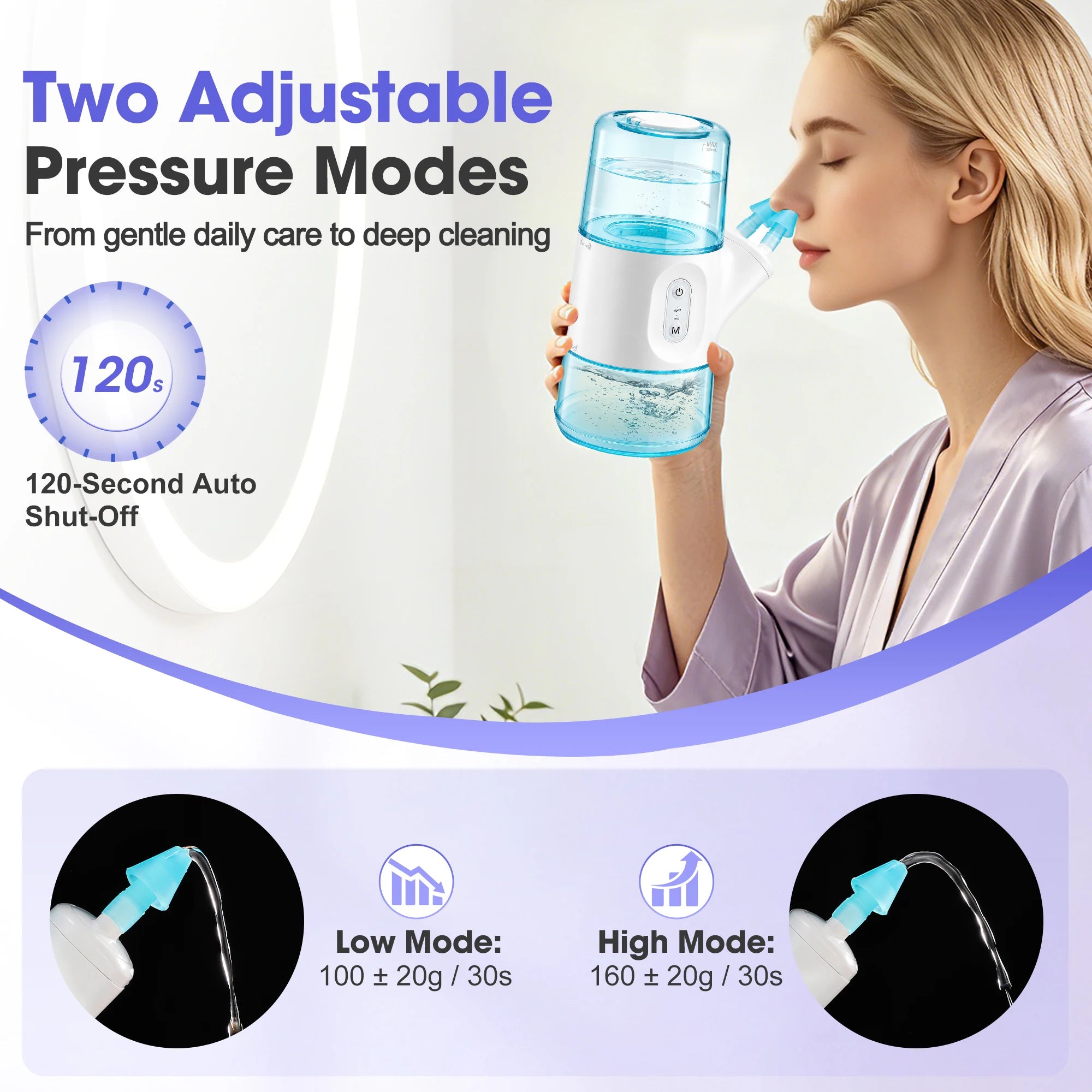 Electric Nasal Irrigator for Sinus Relief and Nasal Congestion - 8