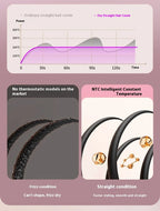 Cordless Ionic Hair Straightening Brush for Fast Styling