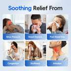 Electric Nasal Irrigation System for Sinus Relief and Allergy Care