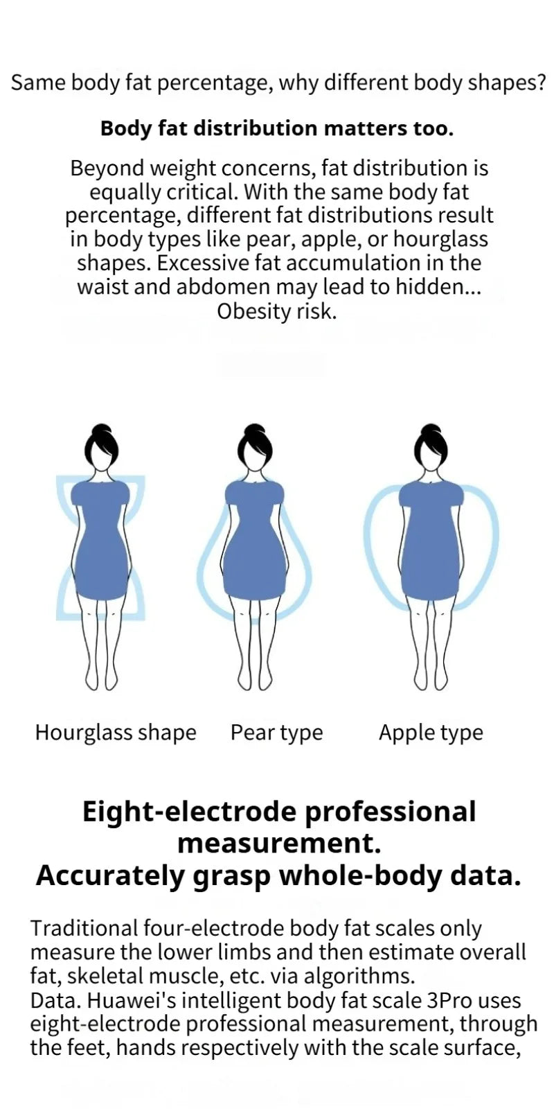 Huawei Body Fat Scale 3 Pro Smart Electronic Digital Weight Balance - 11
