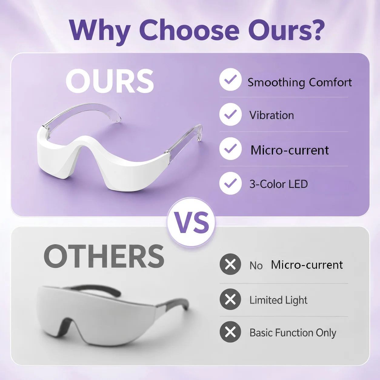 LED Red Light Eye Massager for Dark Circles and Puffiness - 4