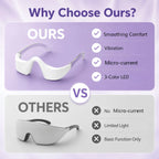 LED Red Light Eye Massager for Dark Circles and Puffiness