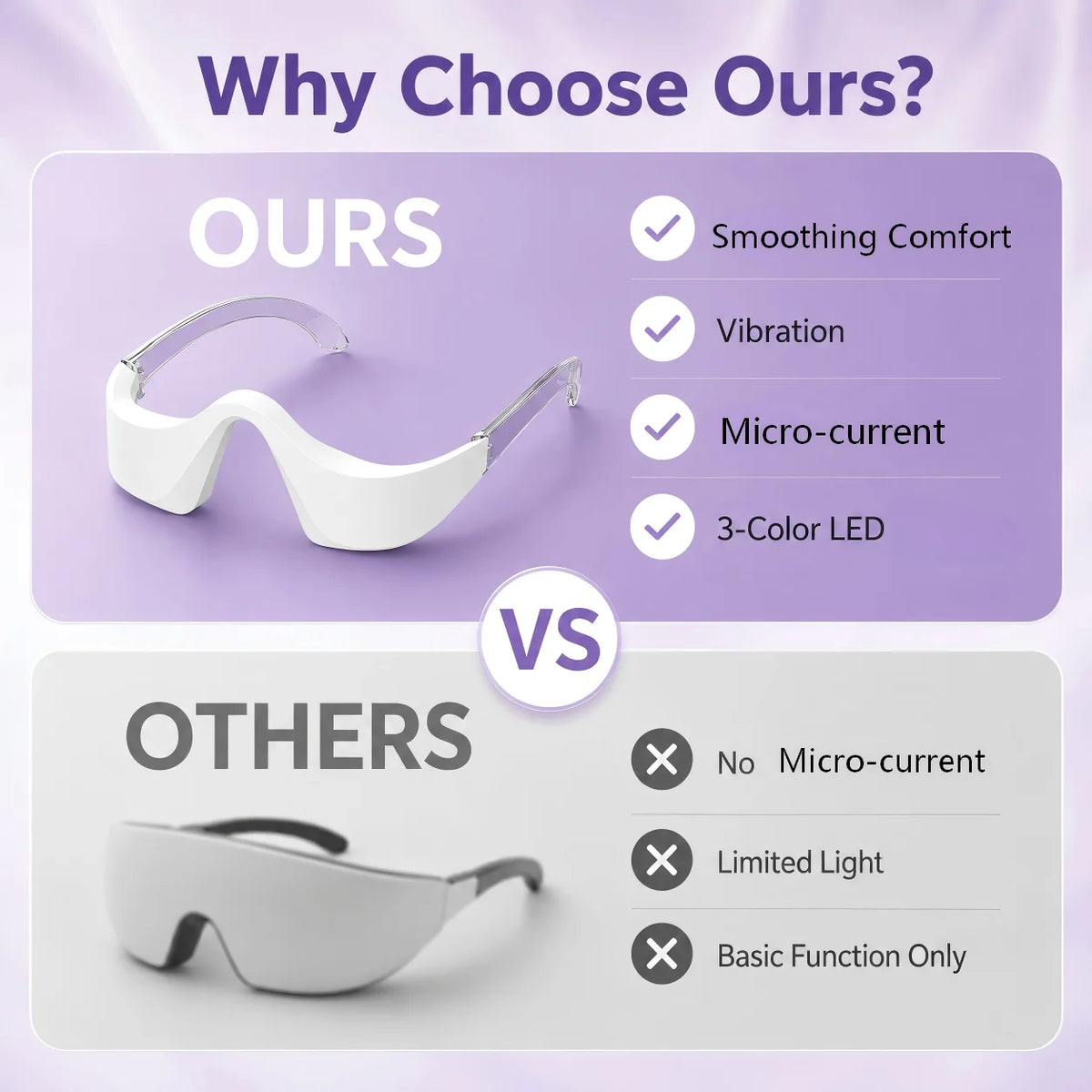 LED Red Light Eye Massager for Dark Circles and Puffiness