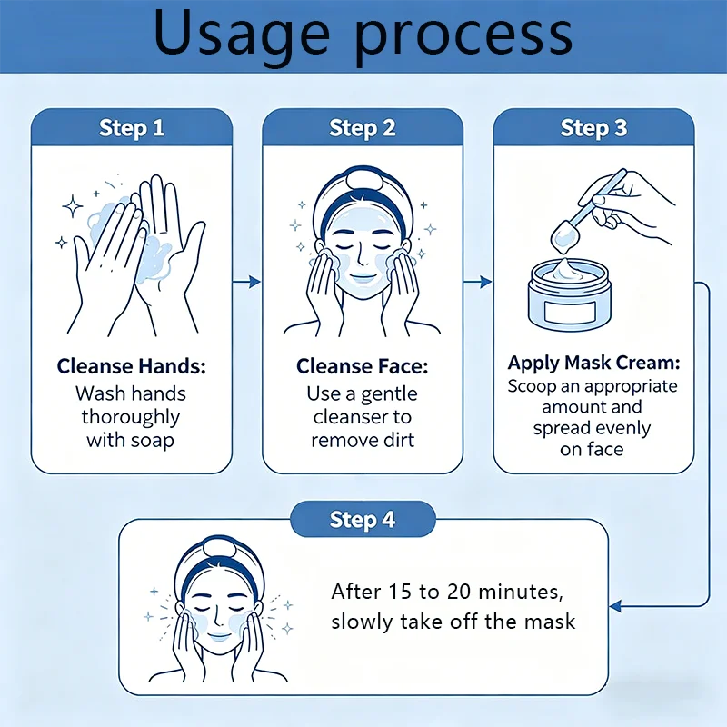 Biotin Collagen Jelly Mask Hydrating and Firming Facial Skin Care - 14