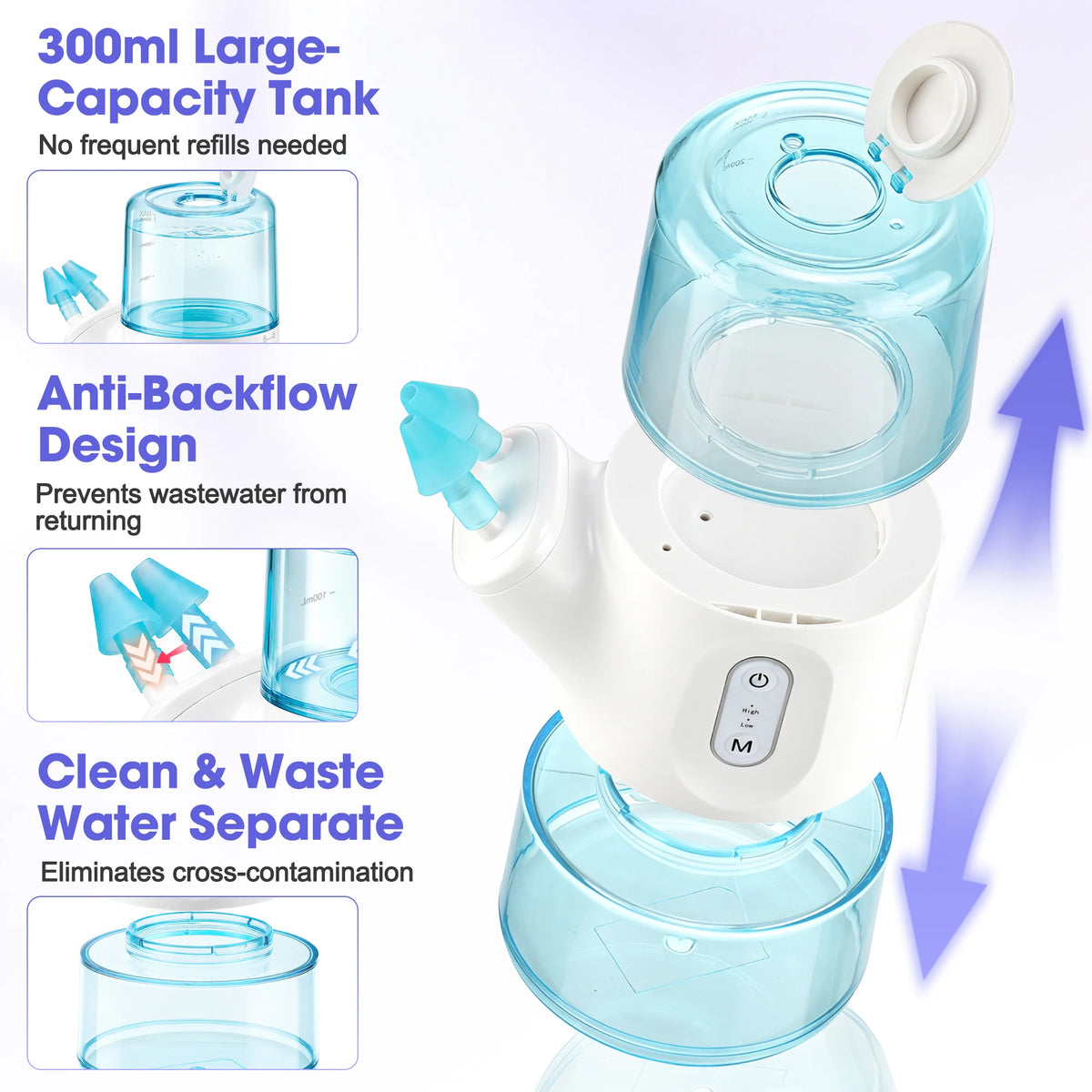 Rechargeable Nasal Irrigator for Sinus Relief