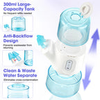 Rechargeable Nasal Irrigator for Sinus Relief