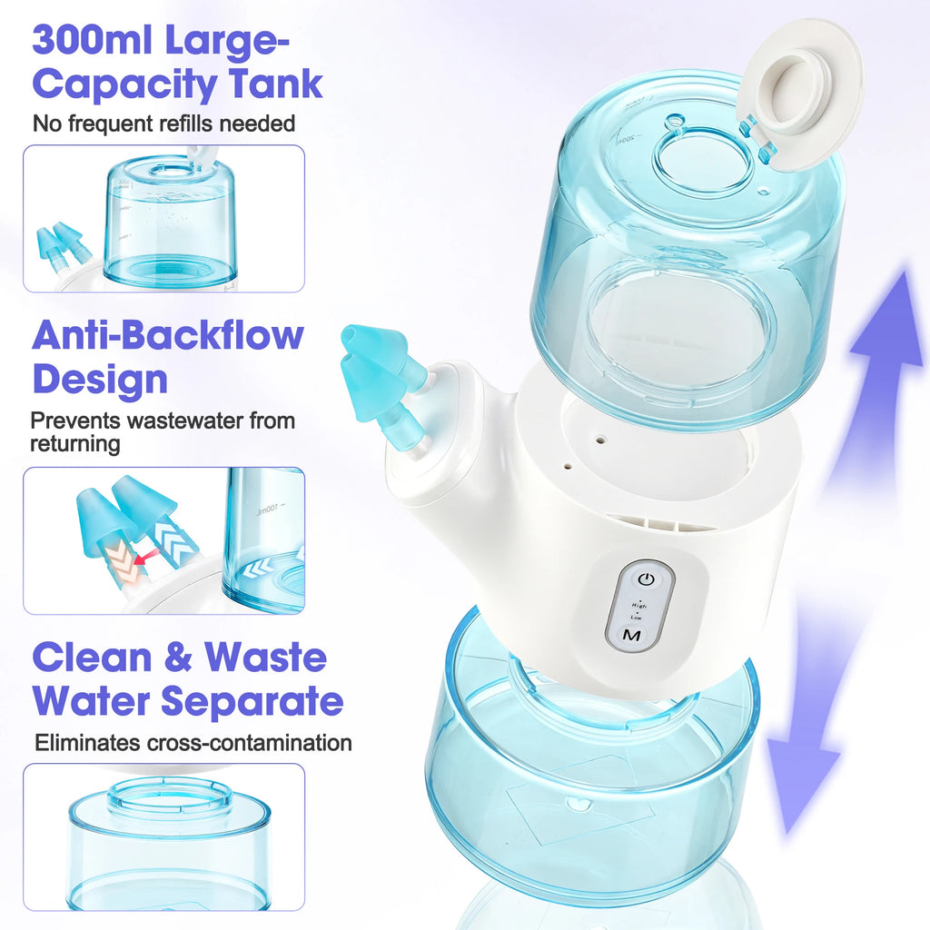 Electric Nasal Irrigator for Sinus Relief and Nasal Congestion