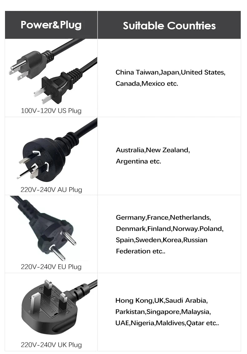 Professional Ionic Hair Dryer 1600W Fast Drying Styling Tool - 7