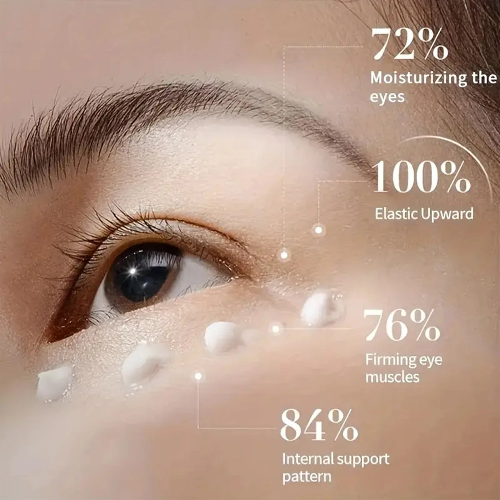 Water Ice Levin Instant Eye Tightener Cream for Firming and Smoothing