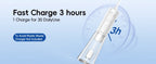 Portable Oral Irrigator and Electric Scalp Massager Set