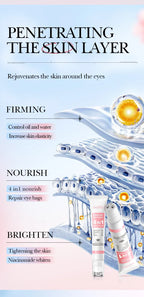 Retinol Anti-Aging Eye Cream for Dark Circles and Puffiness