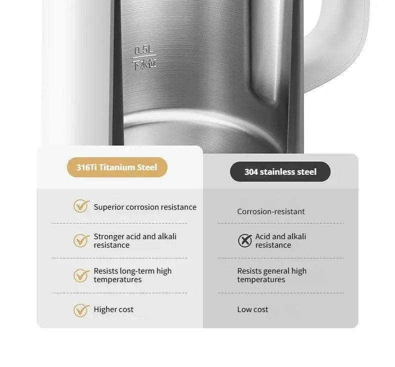 Mijia 1.7L Smart Electric Kettle Constant Temperature Water Boiler