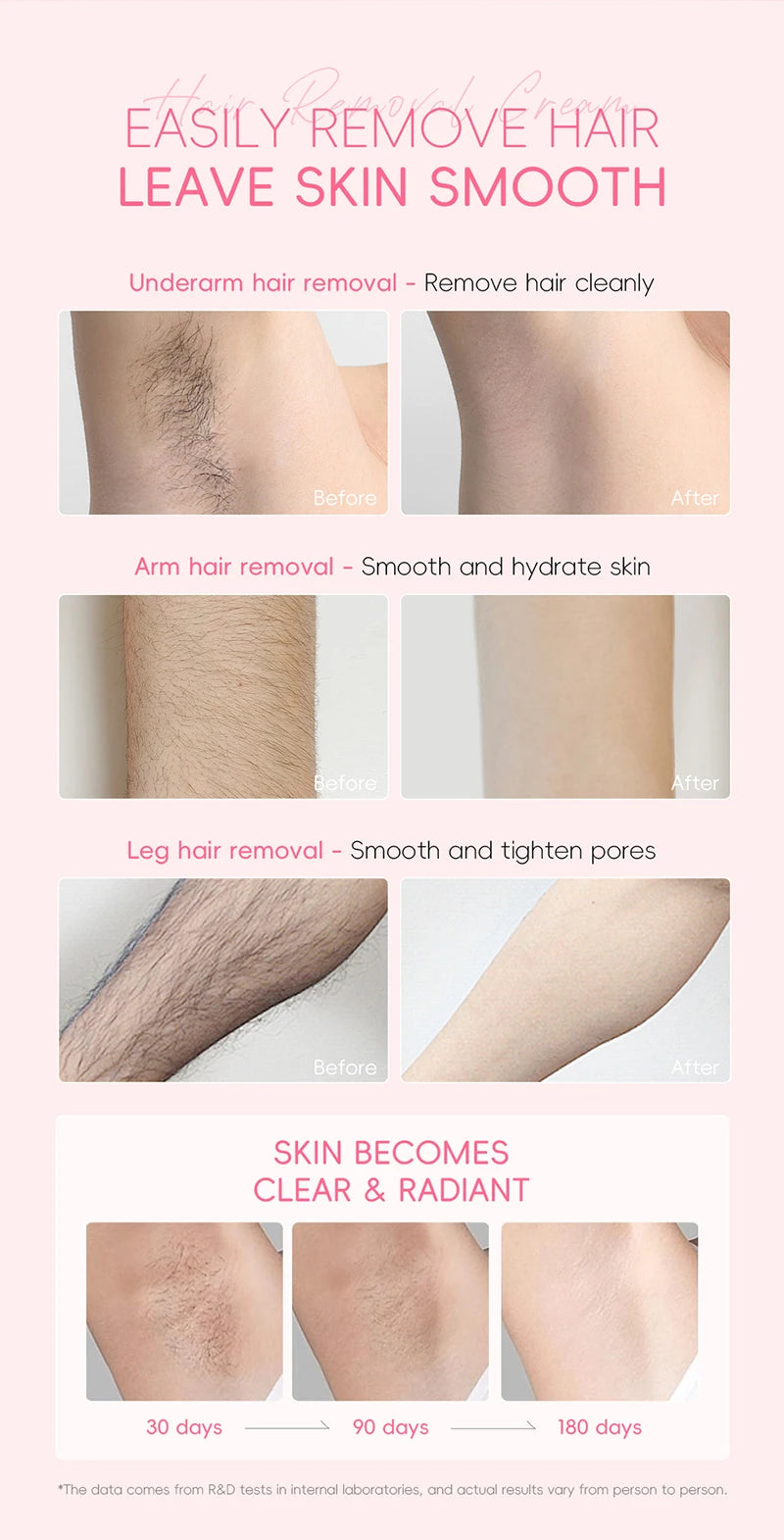 Gentle Painless Hair Removal Cream for Sensitive Body Areas