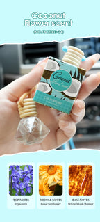 FORMBO Car Air Freshener Hanging Perfume Diffuser for Vehicle Odor