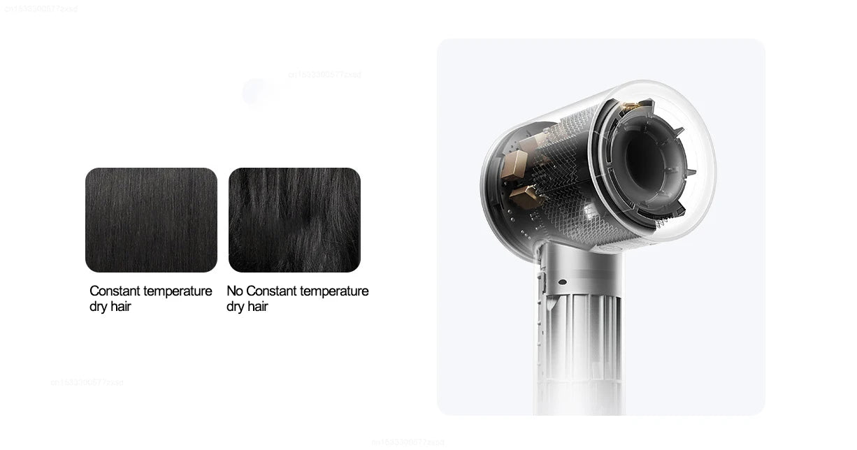 Mijia H501 High Speed Hair Dryer Professional Ionic Blow Dryer 1600W - 17
