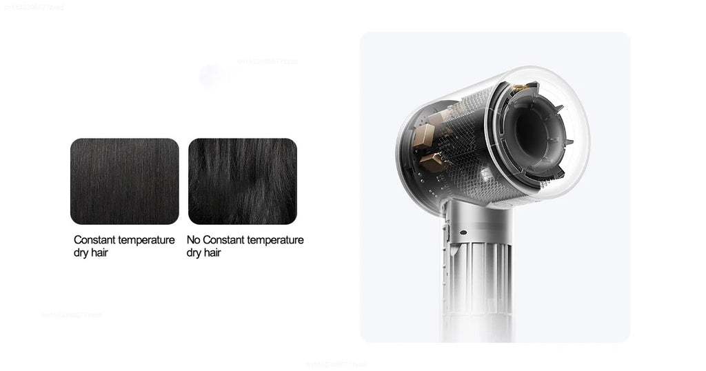 Mijia H501 High Speed Hair Dryer Professional Ionic Blow Dryer 1600W