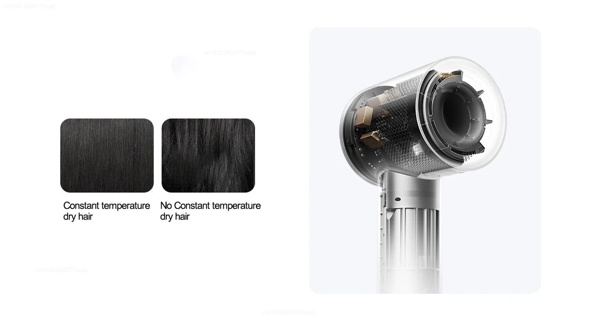 Mijia H501 High Speed Hair Dryer Professional Ionic Blow Dryer 1600W