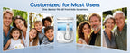 Electric Water Flosser for Teeth with 8 Nozzles and 10 Pressure Settings