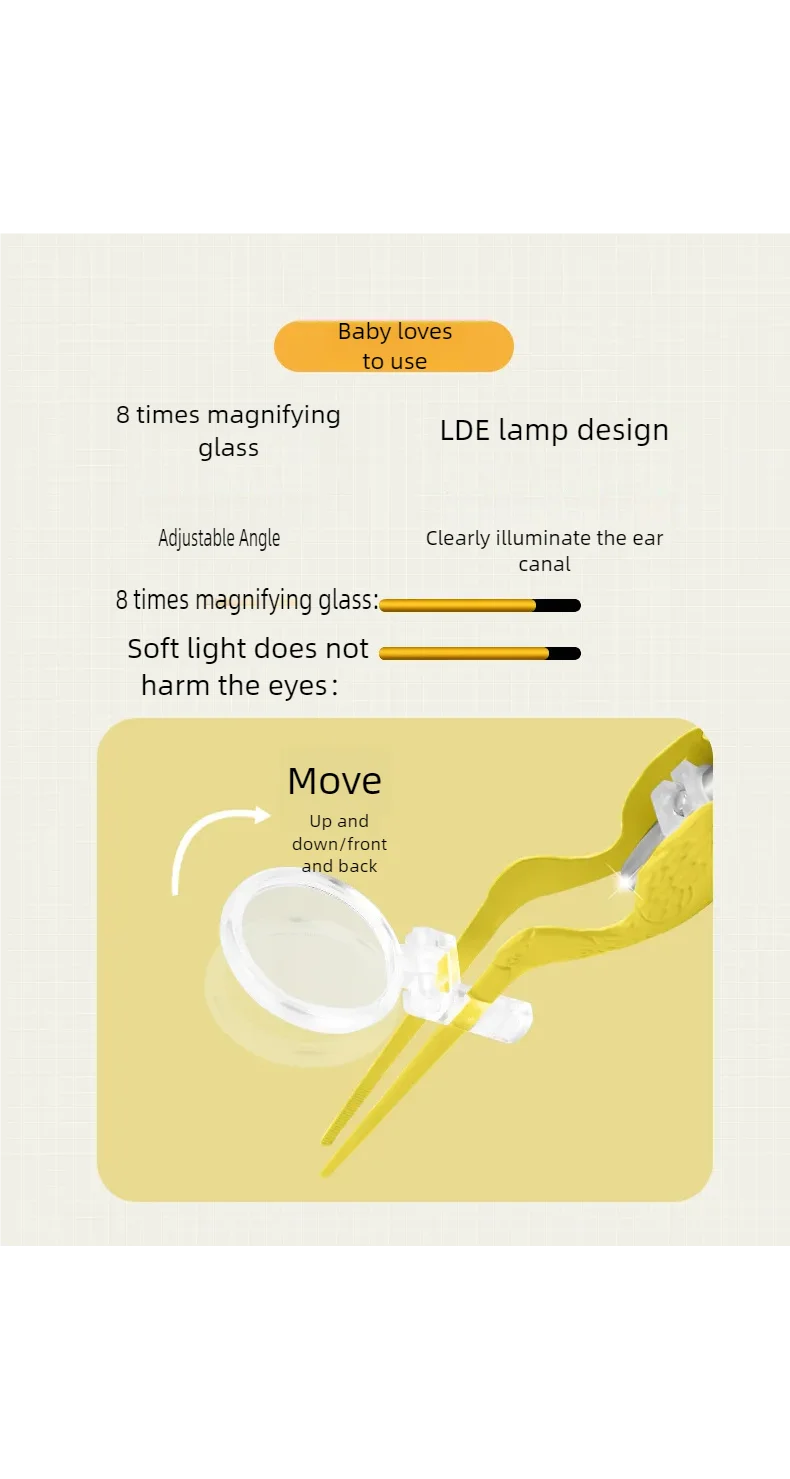 LED Light Ear Wax Removal Tool Kit for Adults and Children